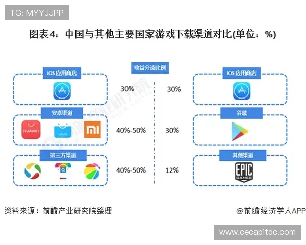 AG真人网投中心的支付方式和提款流程,确保玩家资金安全与快速到账体验 AG真人网投中心的支付方式和提款流程,确保玩家资金安全与快速到账体验
