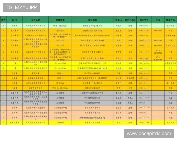 皇冠现金投注网多重安全保障措施，保护用户个人信息与资金安全，放心投注无忧