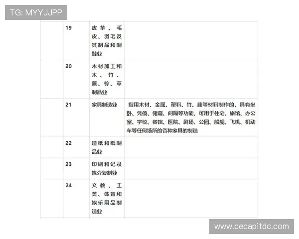 欧博娱乐上市推动企业品牌升级,行业专家解读其对市场的长远影响 欧博娱乐上市推动企业品牌升级,行业专家解读其对市场的长远影响